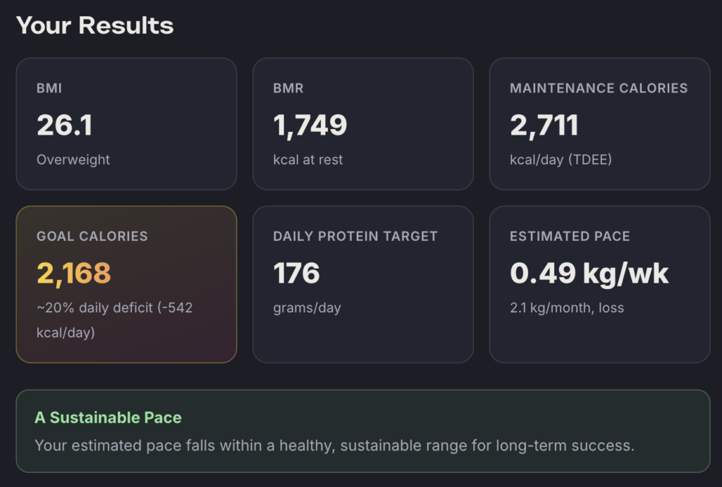 Free BMI and Calorie Calculator | TDEE, BMR and Protein Tool