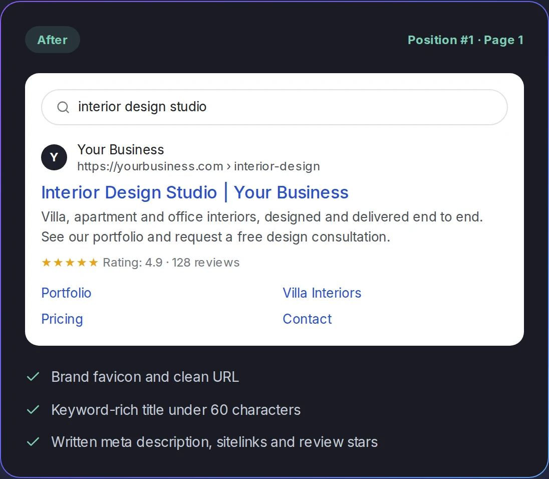 Google search result after optimization: brand favicon, clear title and description, position one