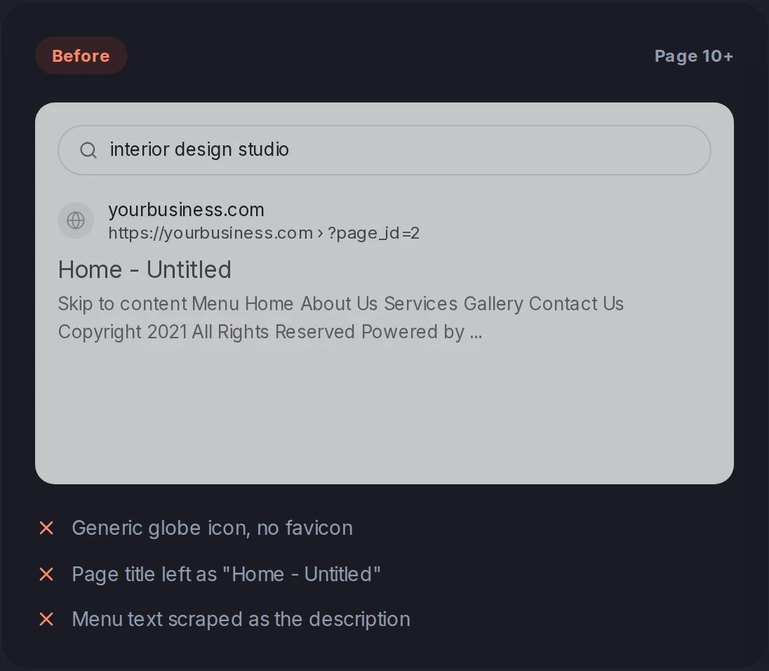 Google search result before optimization: generic icon, untitled page, page 10 or lower
