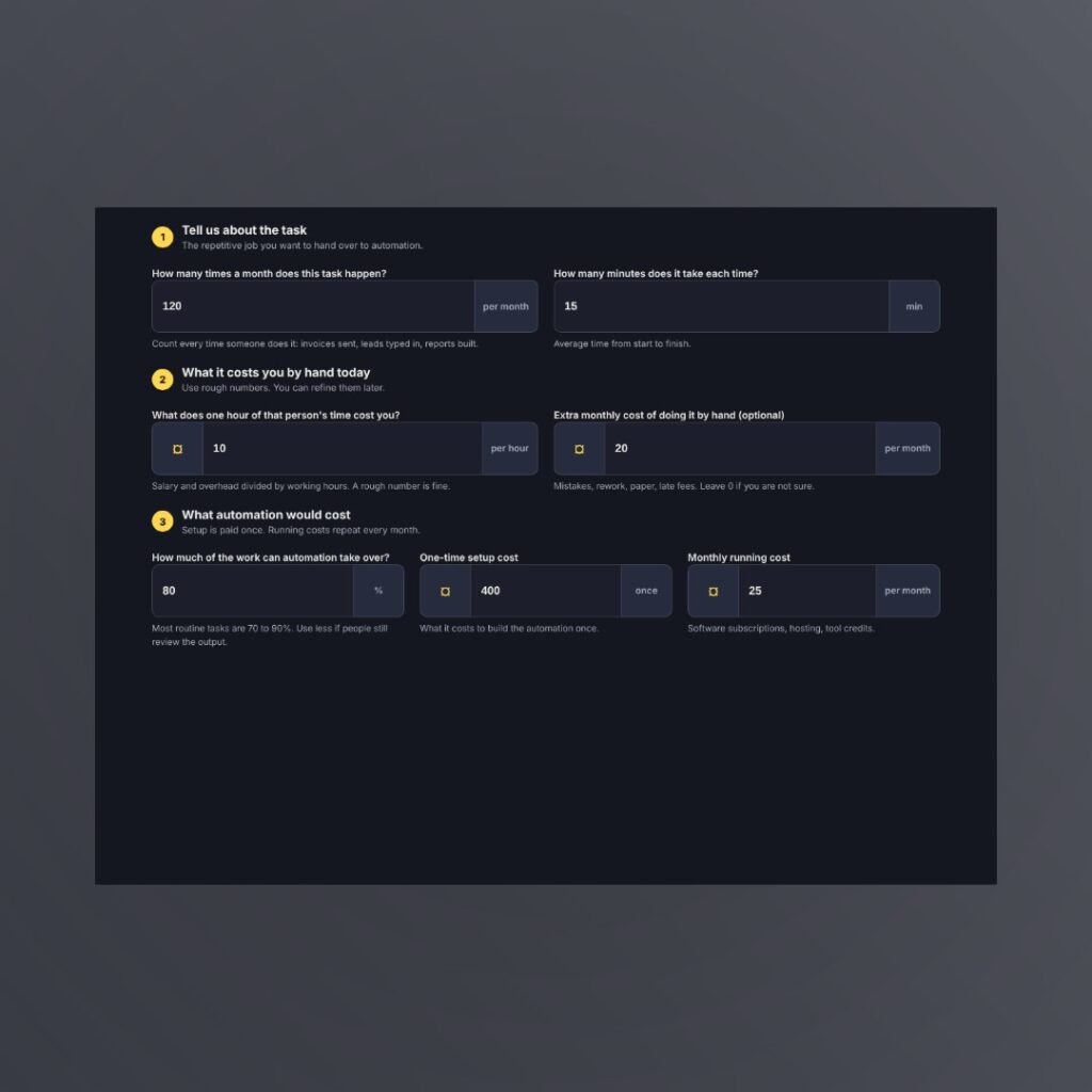 Automation Savings Calculator: enter the task, cost by hand and automation cost
