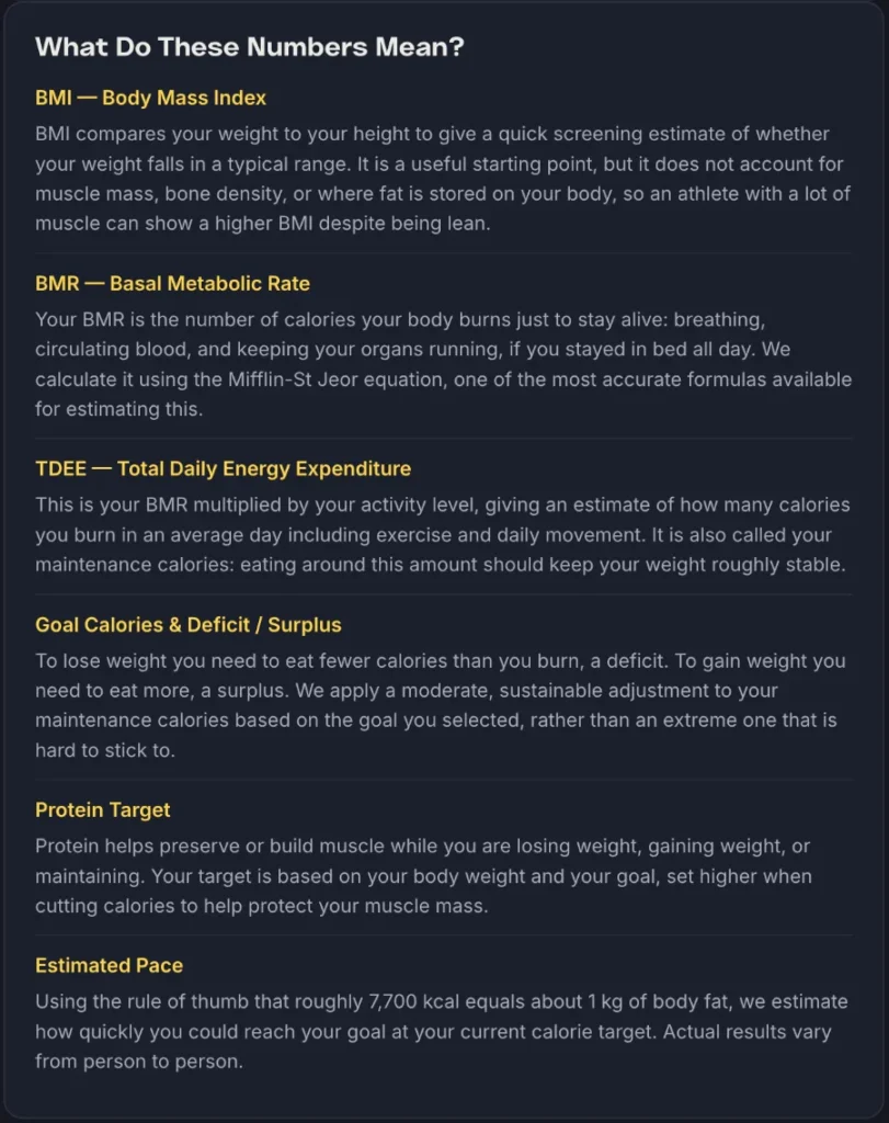 Free BMI and calorie calculator results explained - BMI and basal metabolic rate