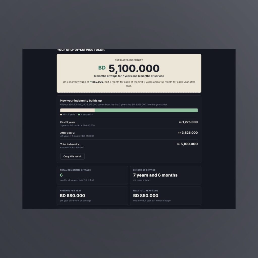 Estimated end-of-service indemnity of BD 5,100.000 for 7 years and 6 months of service