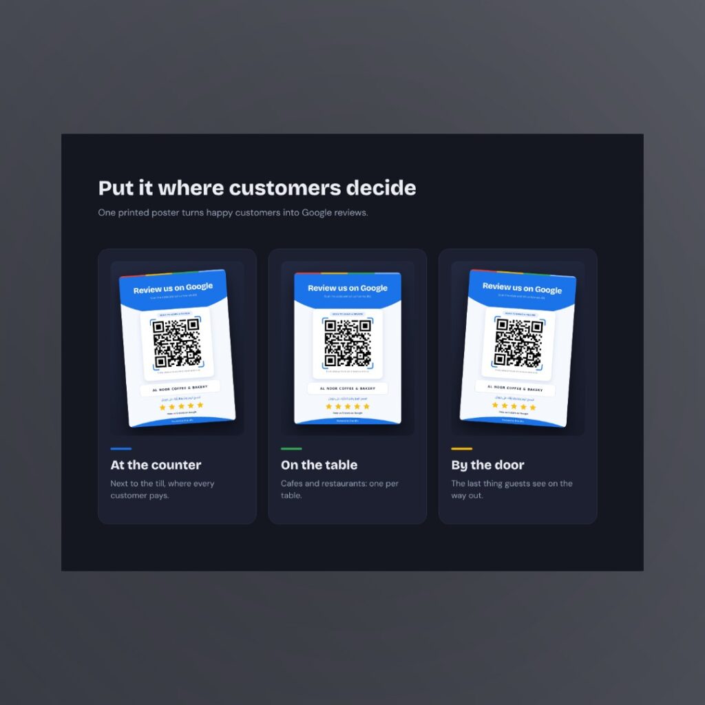 Google review QR poster placed at the counter, on the table and by the door