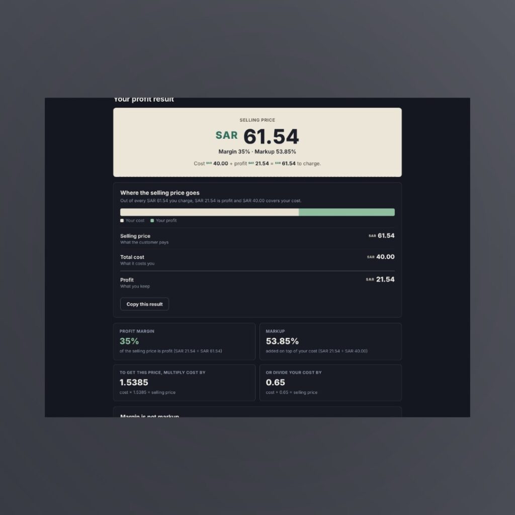 Selling price calculated from a 35% target profit margin