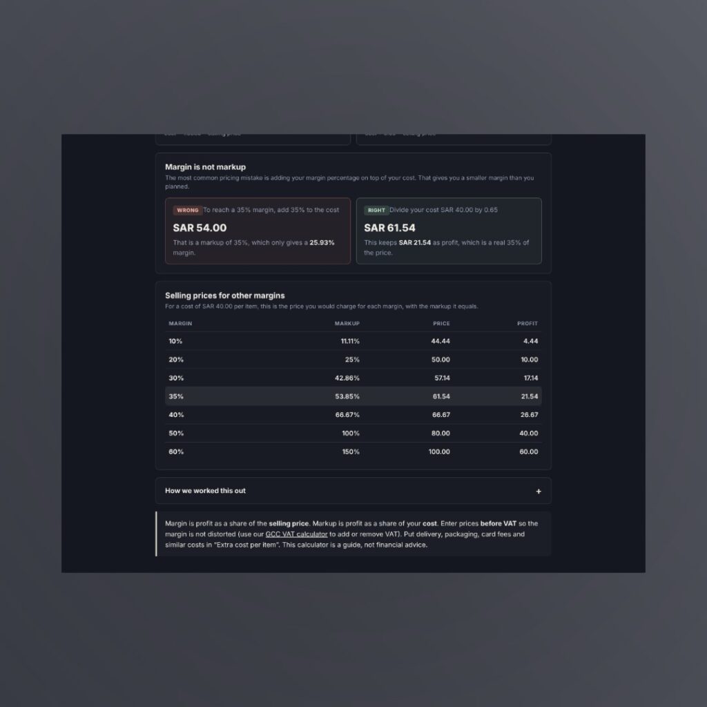 Margin is not markup comparison and table of selling prices for other margins